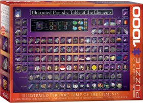 Illustrated Periodic Table of the Elements (6000-0258)