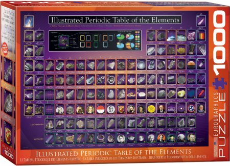 Illustrated Periodic Table of the Elements (6000-0258)