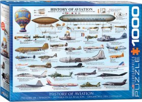 History of Aviation (6000-0086)